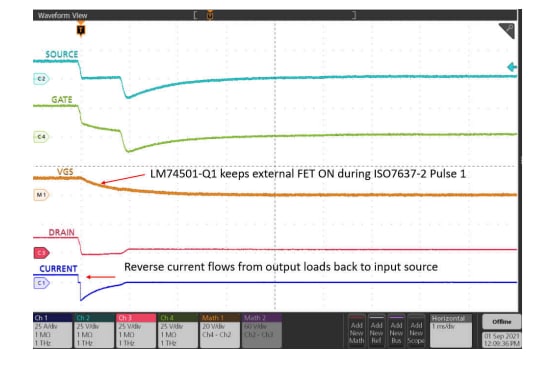 Texas Instruments Contrôleur de protection contre les inversions de polarité LM74501-Q1